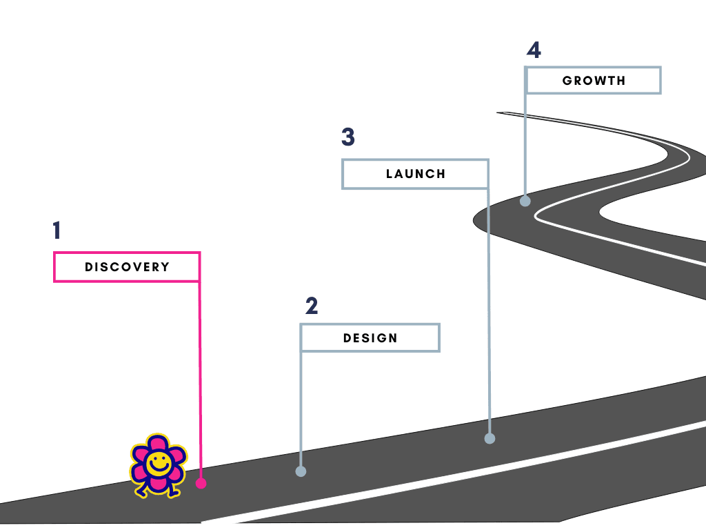 Process Step Visualization